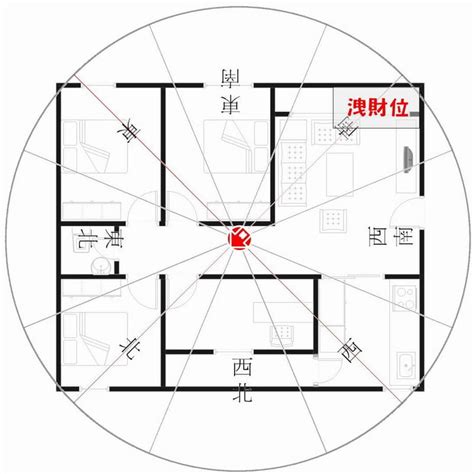 坐西北 朝東南|住宅八大方位 旺財開運大公開